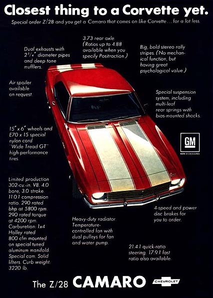 1969 Camaro 4